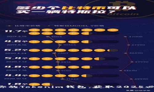 立即激活你的Tokenim钱包，获取2025必看空投币！