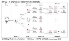 目前关于 ＂tokenim＂ 的新版本或切换功能的信息