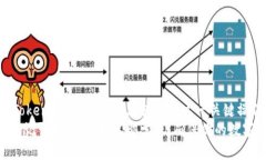 如何导入Tokenim助记词：现在就掌握这一关键操作