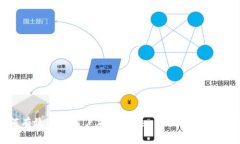 如何有效邀请用户加入Tokenim钱包：详尽指南