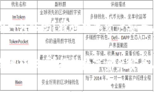 冷钱包能断网转账吗？探讨数字资产安全与转账方式

冷钱包能断网转账吗？探讨数字资产安全与转账方式
