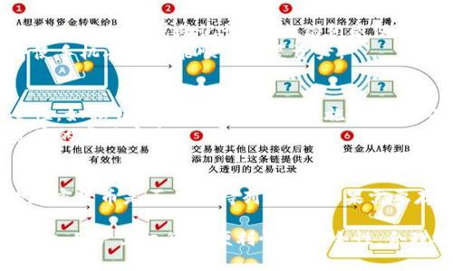 比特派钱包是冷钱包吗？深度解析加密货币存储方式

比特派钱包, 冷钱包, 加密货币, 钱包安全/guanjianci

在数字货币渐渐成为投资热点的时代，各种加密货币钱包应运而生，越来越多的投资者开始关注钱包的安全性，尤其是冷钱包与热钱包的区别。今天我们来探讨一下，比特派钱包到底算不算冷钱包，及其相关的安全特性。

比特派钱包概述
比特派钱包是一款专为数字资产而设计的移动端钱包，支持多种主流加密货币的存储与管理。它不仅提供了简单易用的用户界面，还是一款功能强大的多币种钱包。用户可以通过比特派钱包轻松管理比特币、以太坊、狗狗币等多种加密货币。
比特派钱包的主要特点包括去中心化存储、私钥自主管理和多种种类的交易功能。由于其友好的操作界面和出色的功能，使得它在广大用户中备受青睐。

冷钱包与热钱包的基本概念
在深入研究比特派钱包是否为冷钱包之前，首先需要了解“冷钱包”和“热钱包”的基本概念。热钱包指的是始终处于互联网连接状态的钱包，便于用户快速交易并接受新的加密货币。而冷钱包，则是完全离线的钱包，通常以硬件设备或纸质形式存在，这种方式虽不方便交易，但极大降低了被黑客攻击的风险。
冷钱包的典型代表包括硬件钱包，比如Ledger和Trezor，以及纸钱包。热钱包常见于交易所应用和移动端钱包中，便于随时存取资产。

比特派钱包的安全特性
虽然比特派钱包是一款非常实用的移动端加密货币钱包，但它的安全特性需要细致剖析。
首先，比特派钱包采用私钥自主管理的方式，用户的私钥永远不会被上传到网络中，这代表着用户对自己数字资产的完全控制。另外，比特派钱包还提供了多重签名（multi-signature）功能，这是一种将资产安全性提升到新高度的机制，要求多个签名才能完成交易，从而确保资产不易被盗。
然而，比特派钱包终究是一个热钱包，这意味着它始终与互联网连接，虽然有多重安全措施，但仍然存在一定的被攻击风险。因此，对于大额资产的存储，专门使用冷钱包会是更为安全的选择。

比特派钱包与冷钱包的对比
在这部分，我们将详细分析比特派钱包与传统冷钱包的优缺点对比。
冷钱包其实是最安全的数字资产存储方式，但它的缺点则是操作复杂，用户需要一定的技术知识才能有效地使用。此外，资金提取速度较慢，尤其是在需要频繁交易的情况下，冷钱包显得较为不便。
相比之下，比特派钱包作为热钱包，利用其便捷的操作方式为用户提供了良好的交易体验，适合日常小额交易和资产管理。但由于其常连网的特性，持用大额资产时则要考虑其安全性问题。

可能相关问题解答
h4问题一：冷钱包和热钱包哪个更安全？/h4
冷钱包通常被认为是存储加密货币的最安全方式。这是因为冷钱包不与互联网连接，所以它们对网络攻击几乎是免疫的，而热钱包则由于常在线，面临着被黑客攻击的风险。
虽然有些热钱包具备多重安全机制，但相对冷钱包来说，安全性还是低了一些。因此如果用户希望长期存储大额资产，建议使用冷钱包。而对于日常小额交易，热钱包则显得更加便利。

h4问题二：比特派钱包有哪些使用注意事项？/h4
对于使用比特派钱包，用户需要注意以下几点：首先，确保手机操作系统和比特派钱包软件是最新版本，以避免安全漏洞。其次，不要轻易分享私钥或助记词，这些信息是保护资产安全的关键。此外，建议启用钱包的双重认证功能，给账户额外加一道安全防线。
最后，合理规划资金存储，尽量将大额资产转移至冷钱包进行安全存储，特别是在市场波动较大时。此外，用户要定期备份钱包，确保即使手机丢失也能顺利恢复资产。

h4问题三：如何选择合适的冷钱包？/h4
选择合适的冷钱包，用户可以从以下几个方面考虑：首先，查看钱包的品牌信誉、用户评价以及市场口碑。其次，了解所选冷钱包的安全性，如私钥管理机制和防护措施。选择具有多重签名和多币种支持的冷钱包将是一个不错的选择。
其次，使用体验也是重要因素，确保冷钱包的操作简单易懂。最后，在购买时可选择官方渠道，防止买到假冒或已被篡改的设备，确保资产的真正安全。

h4问题四：比特派钱包是否支持所有类型的加密货币？/h4
比特派钱包支持多个主流加密货币，但并不是所有的加密货币都能在其中存储。用户在使用比特派钱包前，最好先确认自己所持有的加密货币是否在支持列表中。如果需要存储未被支持的币种，用户可以考虑使用其他钱包，或是选择同时使用比特派钱包和冷钱包，以实现资产保值。

综上所述，比特派钱包虽然给用户提供简单便捷的数字资产管理，但经济安全性相较于冷钱包而言仍有局限。因此，在使用比特派钱包时，用户需权衡其便利性与安全性，合理安排资产存储方式。