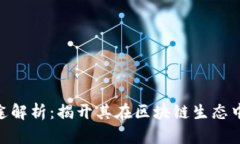Tokenim用途解析：揭开其在区块链生态中的核心应