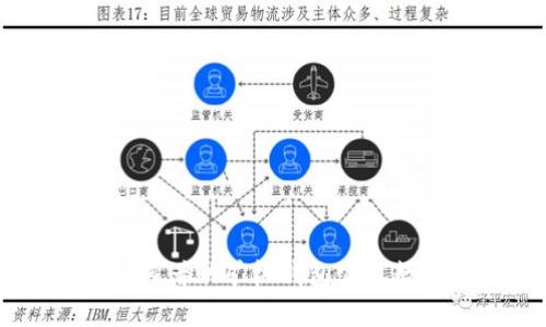 思考一个的

Tokenim：如何借助矿机钱包实现数字资产管理