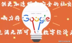   Tokenim送SNS的完整指南：如何安全赚取与转换数