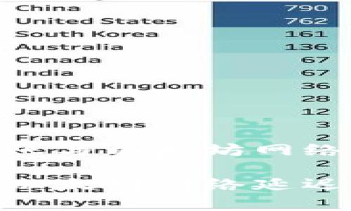 关于Tokenim转账与以太坊网络延迟的深入分析

Tokenim转账的以太坊网络延迟解析